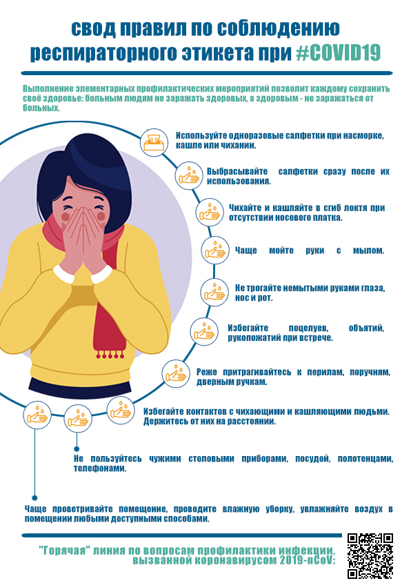 Свод правил по соблюдению респираторного этикета при #covid19